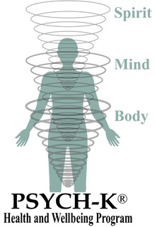 PSYCH-K® Health and Wellbeing Program Official Logo